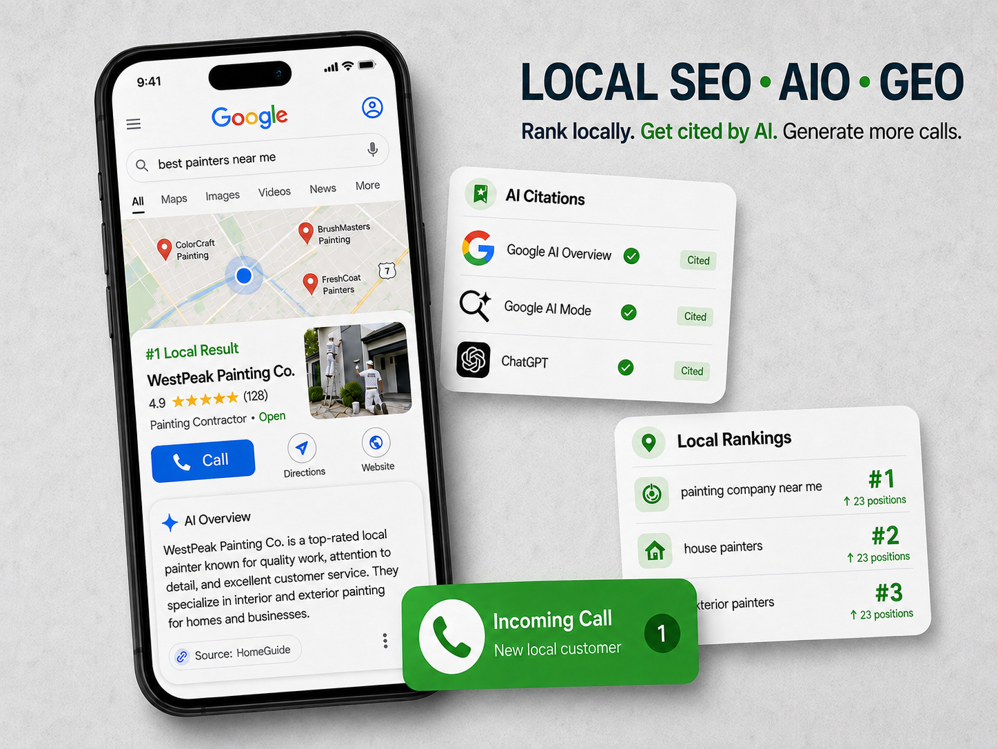 Rise Marketing Agency - Local SEO Agency Services 38593205032